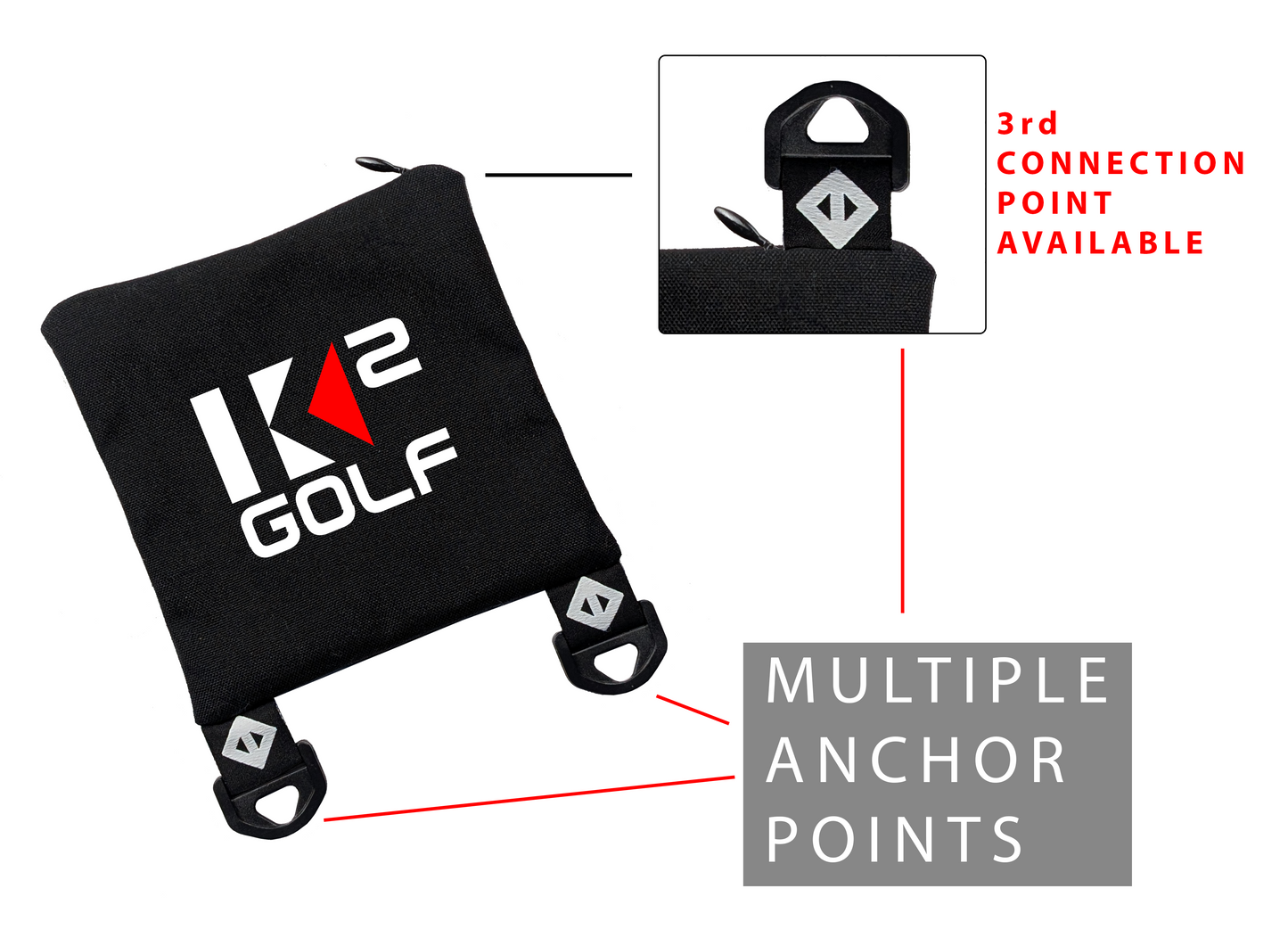 Gen2 TETHER PACK (Anchor, 8 Bungee Cords, 8 Swivel Clips and 8 Diamond ID Sleeves)