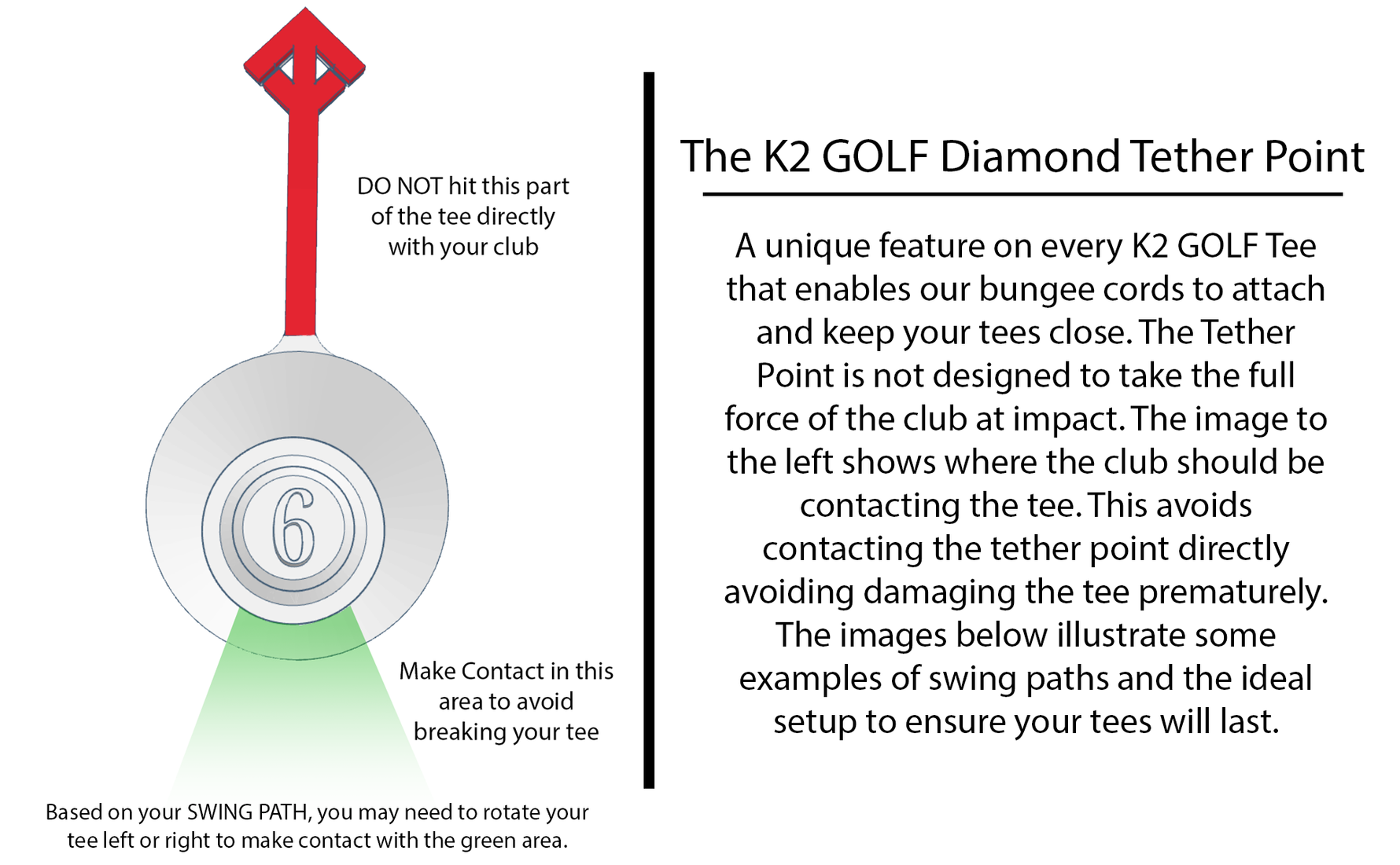How To Attach The Tether Anchor To Bungee And To K2 GOLF Tees